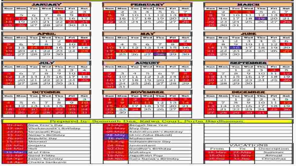 School Holiday 2026 Calendar in India: राज्यवार छुट्टियों की सूची! 7 School Holiday 2026 Calendar in India